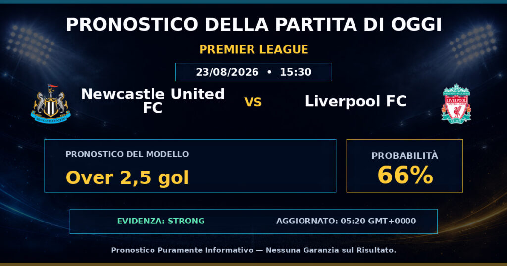 Newcastle United FC vs Liverpool FC match prediction - Premier League