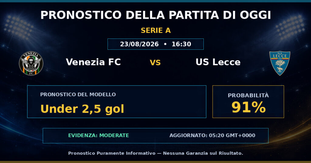 Venezia FC vs US Lecce match prediction - Serie A
