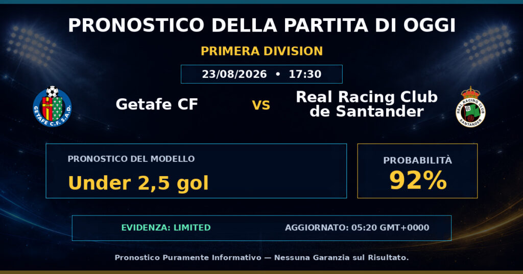 Getafe CF vs Real Racing Club de Santander match prediction - Primera Division