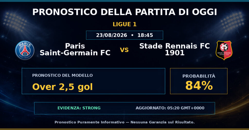 Paris Saint-Germain FC vs Stade Rennais FC 1901 match prediction - Ligue 1