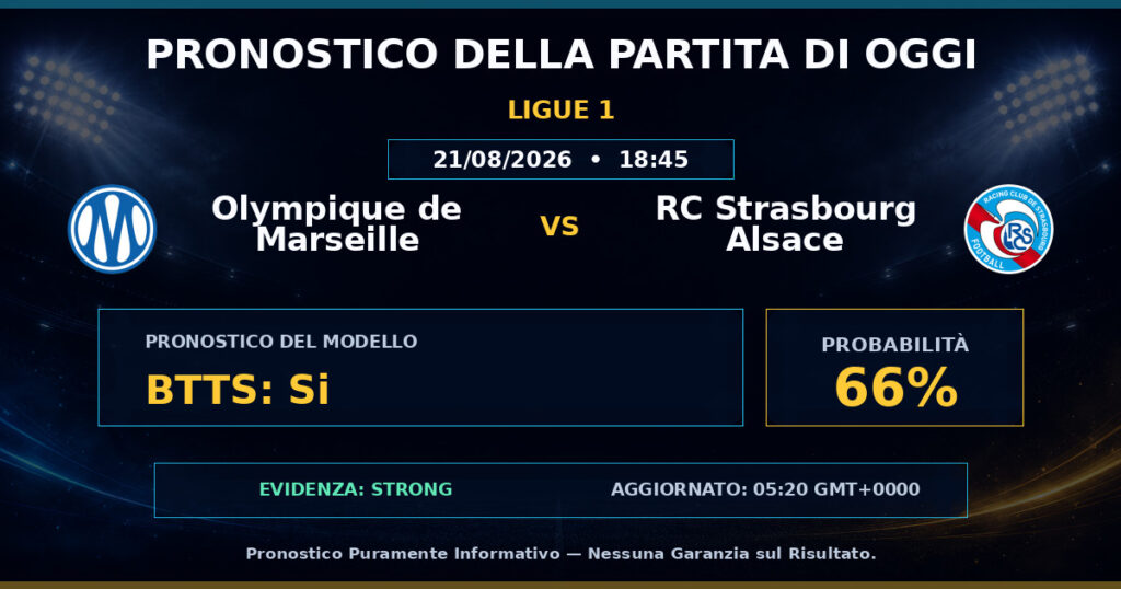 Olympique de Marseille vs RC Strasbourg Alsace match prediction - Ligue 1