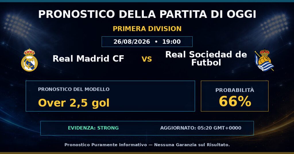 Real Madrid CF vs Real Sociedad de Futbol match prediction - Primera Division