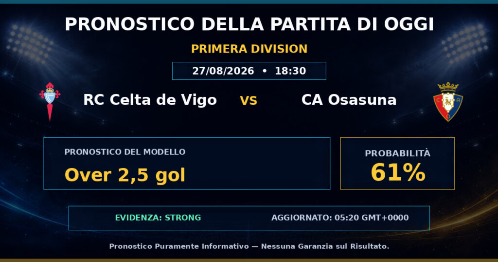 RC Celta de Vigo vs CA Osasuna match prediction - Primera Division