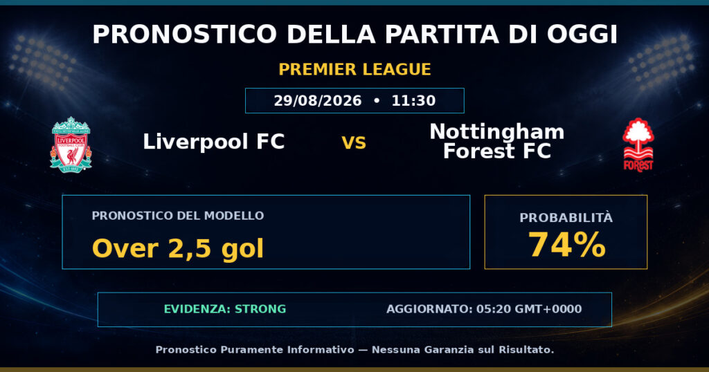 Liverpool FC vs Nottingham Forest FC match prediction - Premier League