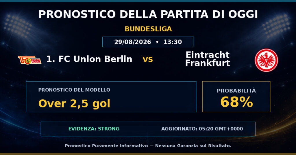 1. FC Union Berlin vs Eintracht Frankfurt match prediction - Bundesliga