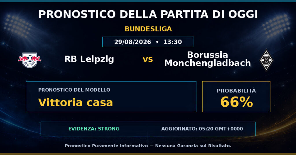 RB Leipzig vs Borussia Monchengladbach match prediction - Bundesliga