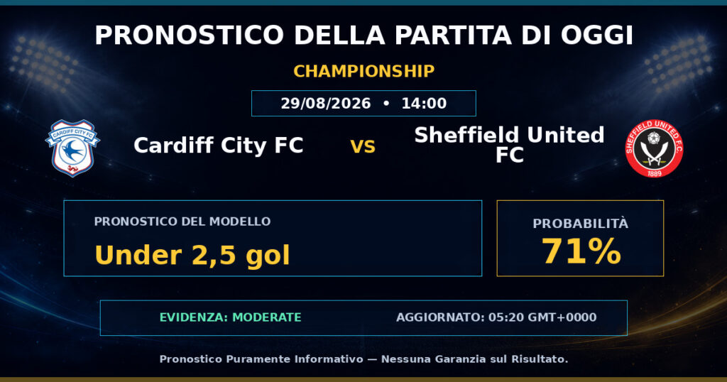 Cardiff City FC vs Sheffield United FC match prediction - Championship