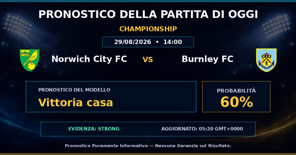 Norwich City FC vs Burnley FC match prediction - Championship