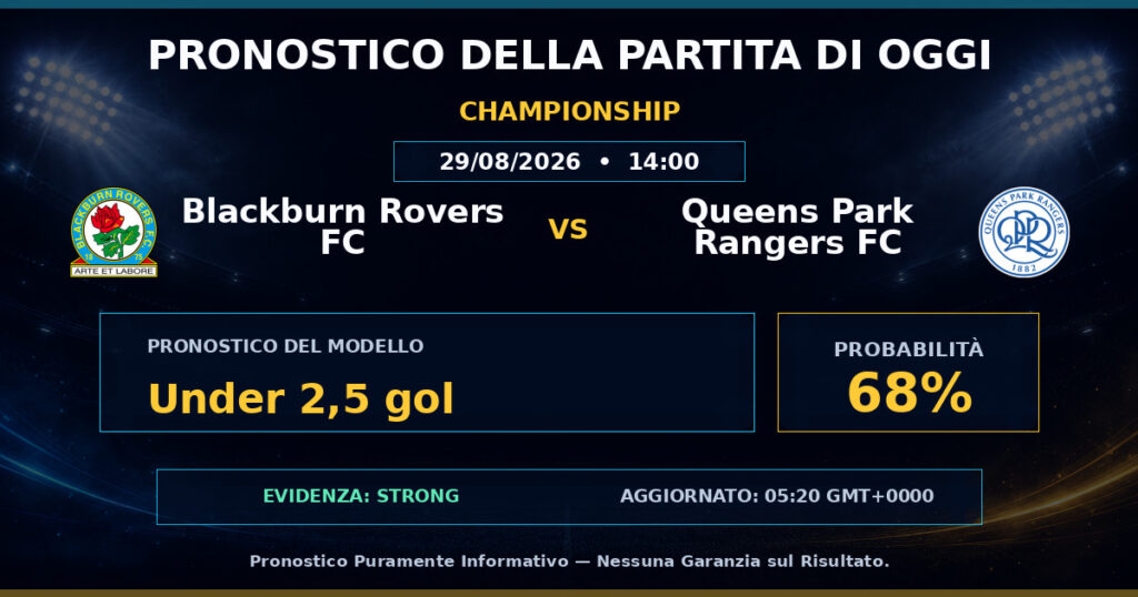 Blackburn Rovers FC vs Queens Park Rangers FC match prediction - Championship