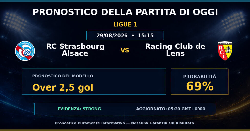 RC Strasbourg Alsace vs Racing Club de Lens match prediction - Ligue 1