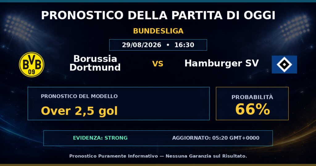 Borussia Dortmund vs Hamburger SV match prediction - Bundesliga