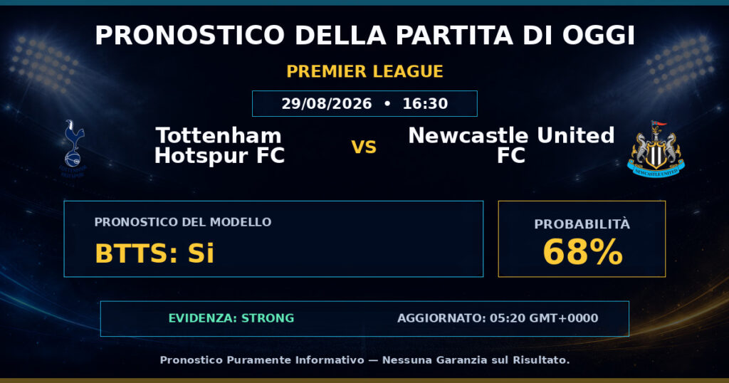 Tottenham Hotspur FC vs Newcastle United FC match prediction - Premier League