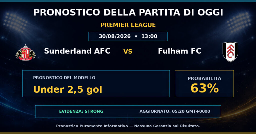 Sunderland AFC vs Fulham FC match prediction - Premier League