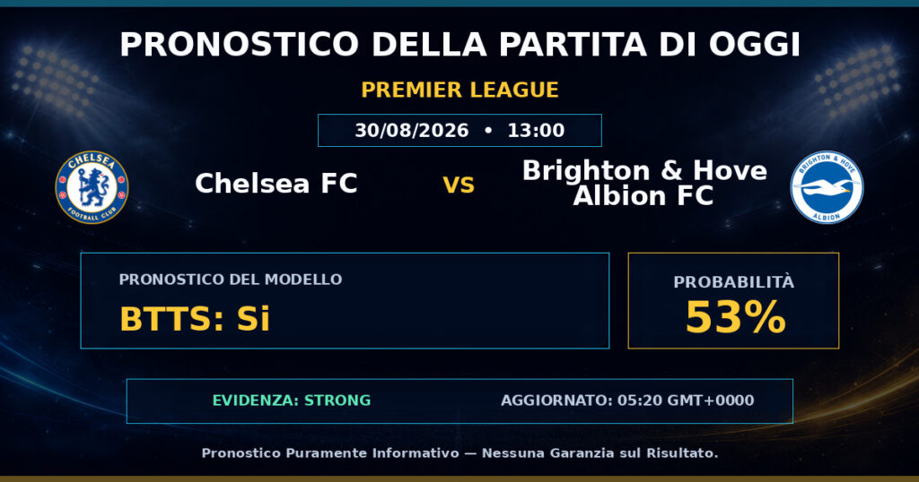 Chelsea FC vs Brighton & Hove Albion FC match prediction - Premier League