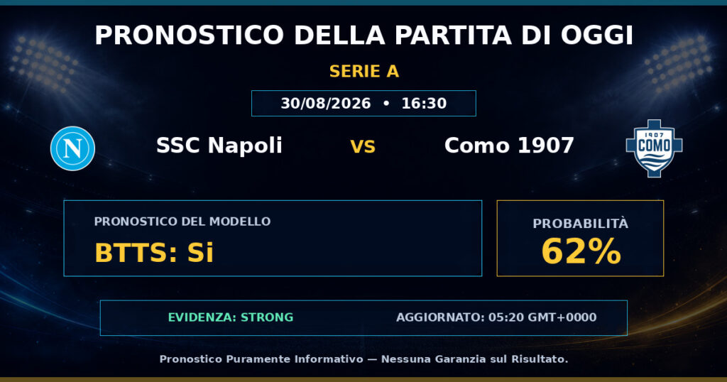 SSC Napoli vs Como 1907 match prediction - Serie A