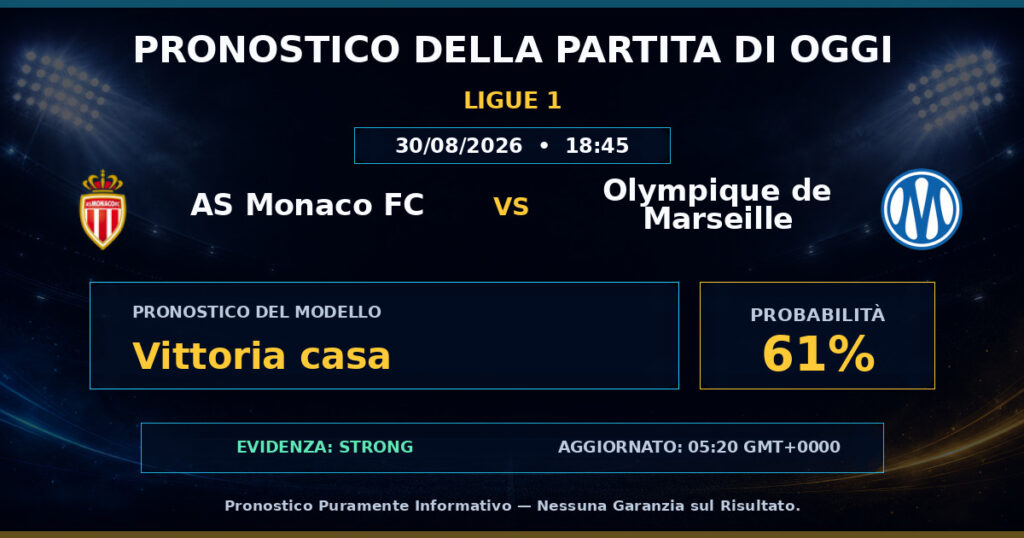 AS Monaco FC vs Olympique de Marseille match prediction - Ligue 1