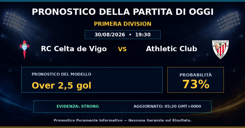 RC Celta de Vigo vs Athletic Club match prediction - Primera Division