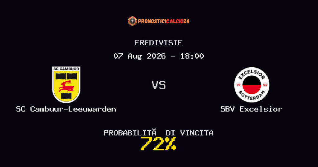 SC Cambuur-Leeuwarden vs SBV Excelsior Pronostico Partita – Eredivisie – Consigli Scommesse