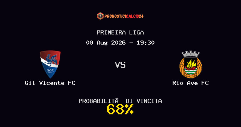Gil Vicente FC vs Rio Ave FC Pronostico Partita – Primeira Liga – Consigli Scommesse
