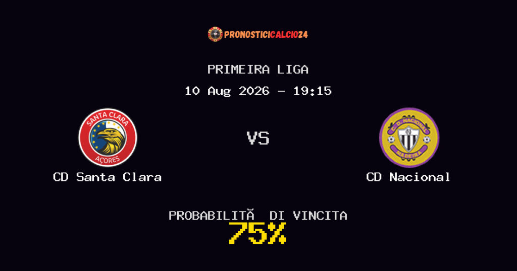 CD Santa Clara vs CD Nacional Pronostico Partita – Primeira Liga – Consigli Scommesse