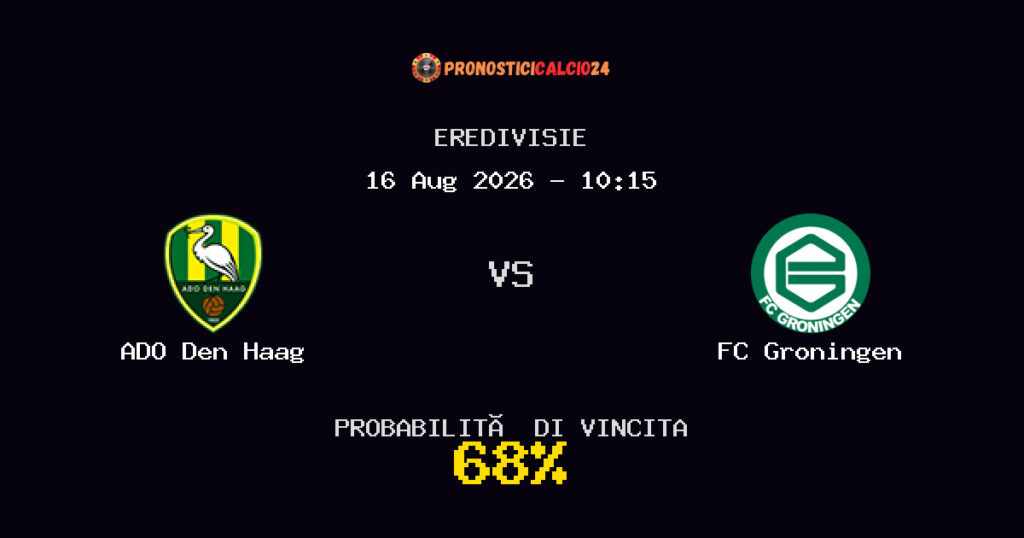 ADO Den Haag vs FC Groningen Pronostico Partita – Eredivisie – Consigli Scommesse