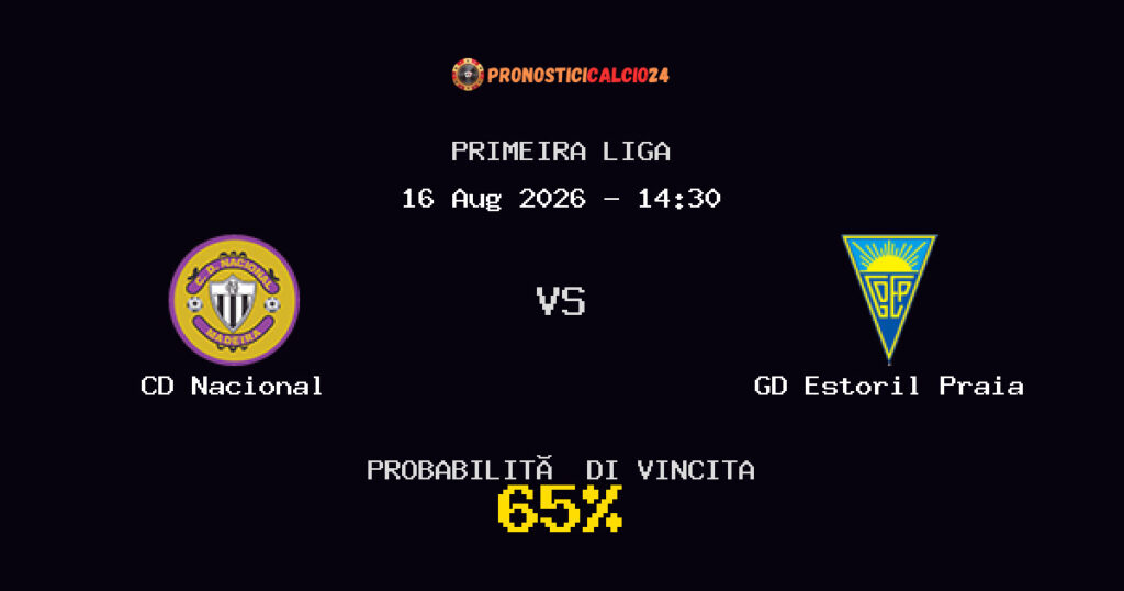 CD Nacional vs GD Estoril Praia Pronostico Partita – Primeira Liga – Consigli Scommesse