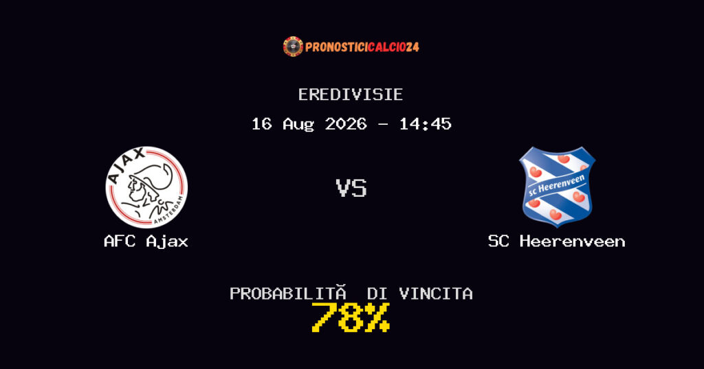 AFC Ajax vs SC Heerenveen Pronostico Partita – Eredivisie – Consigli Scommesse