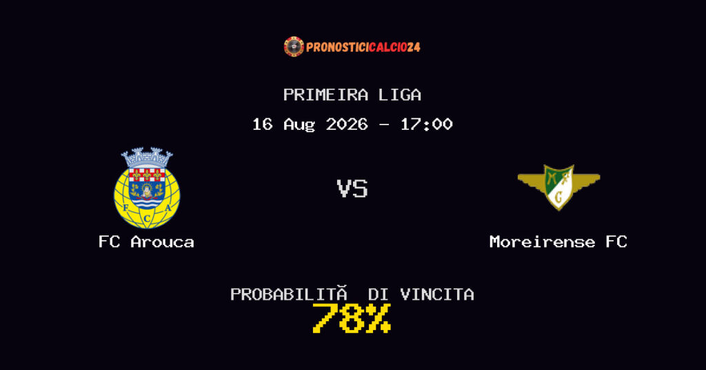 FC Arouca vs Moreirense FC Pronostico Partita – Primeira Liga – Consigli Scommesse
