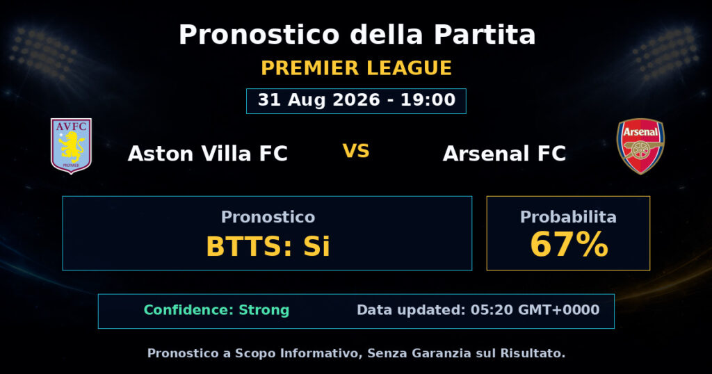 Aston Villa FC vs Arsenal FC Match Prediction - Premier League - Betting Analysis