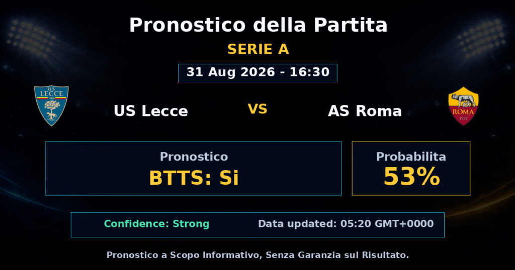 US Lecce vs AS Roma Match Prediction - Serie A - Betting Analysis