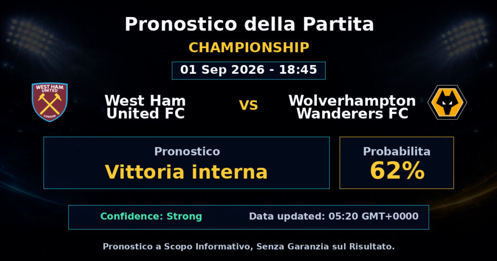 West Ham United FC vs Wolverhampton Wanderers FC Match Prediction - Championship - Betting Analysis
