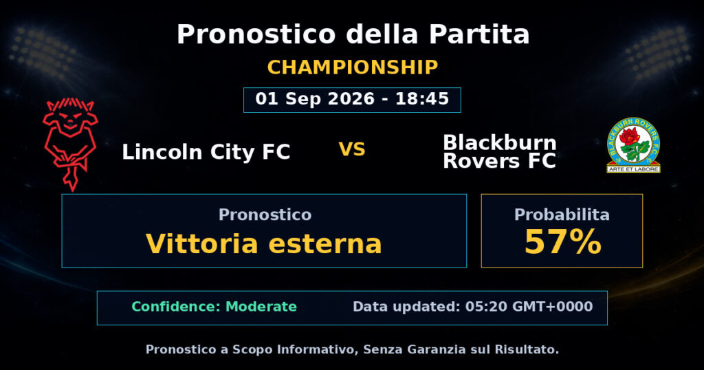 Lincoln City FC vs Blackburn Rovers FC Match Prediction - Championship - Betting Analysis