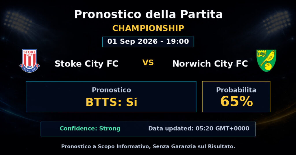 Stoke City FC vs Norwich City FC Match Prediction - Championship - Betting Analysis