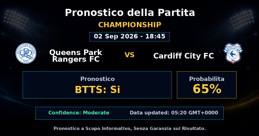 Queens Park Rangers FC vs Cardiff City FC Match Prediction - Championship - Betting Analysis