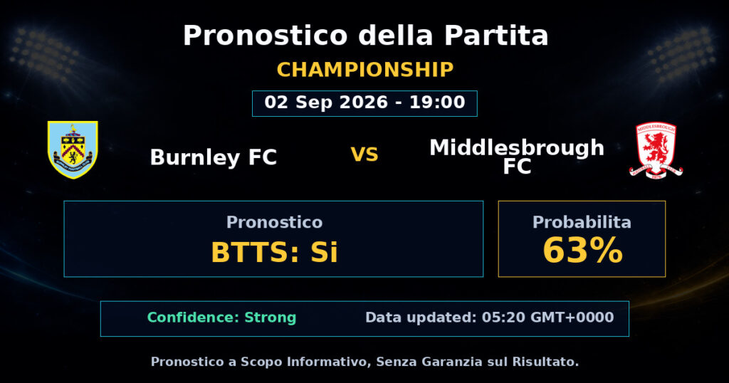 Burnley FC vs Middlesbrough FC Match Prediction - Championship - Betting Analysis