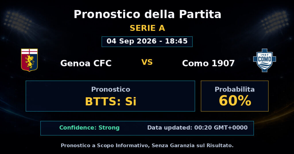 Genoa CFC vs Como 1907 Match Prediction - Serie A - Betting Analysis