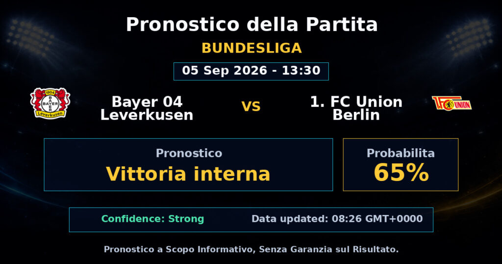 Bayer 04 Leverkusen vs 1. FC Union Berlin Match Prediction - Bundesliga - Betting Analysis