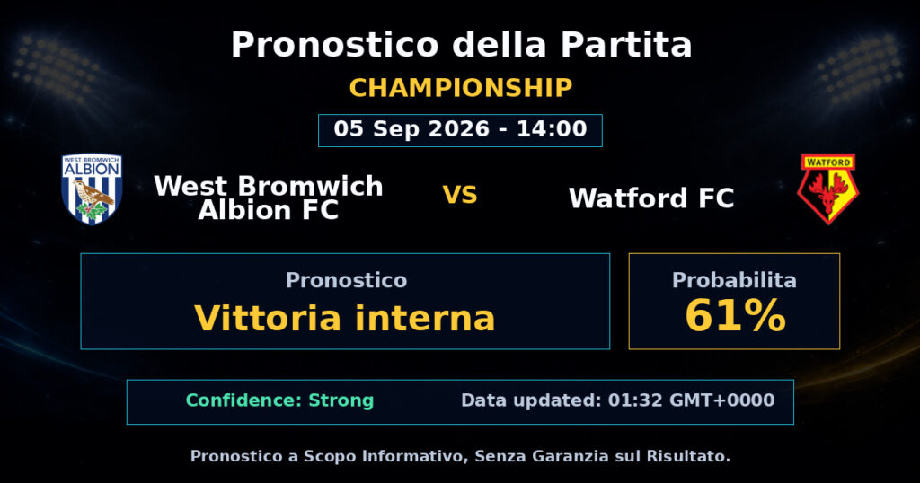 West Bromwich Albion FC vs Watford FC Match Prediction - Championship - Betting Analysis
