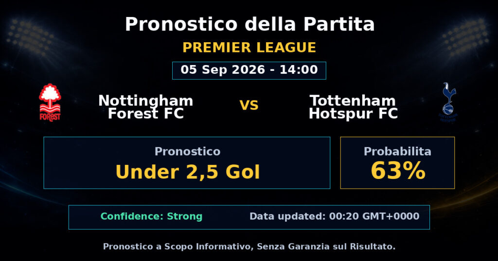 Nottingham Forest FC vs Tottenham Hotspur FC Match Prediction - Premier League - Betting Analysis