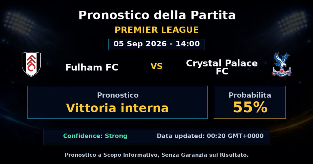 Fulham FC vs Crystal Palace FC Match Prediction - Premier League - Betting Analysis