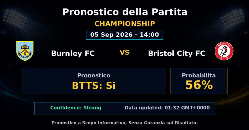 Burnley FC vs Bristol City FC Match Prediction - Championship - Betting Analysis