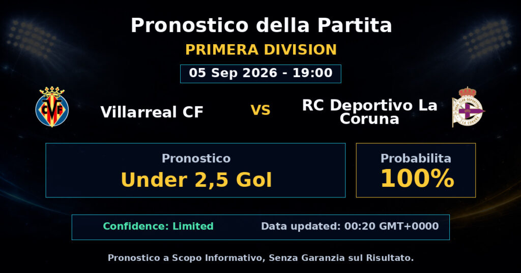 Villarreal CF vs RC Deportivo La Coruna Match Prediction - Primera Division - Betting Analysis