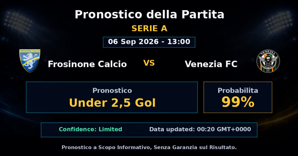 Frosinone Calcio vs Venezia FC Match Prediction - Serie A - Betting Analysis