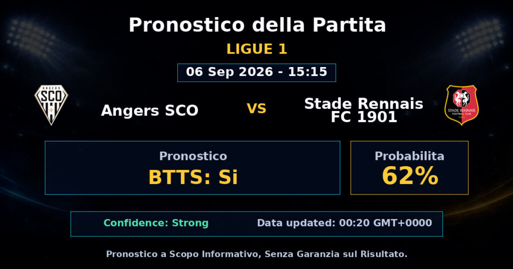 Angers SCO vs Stade Rennais FC 1901 Match Prediction - Ligue 1 - Betting Analysis
