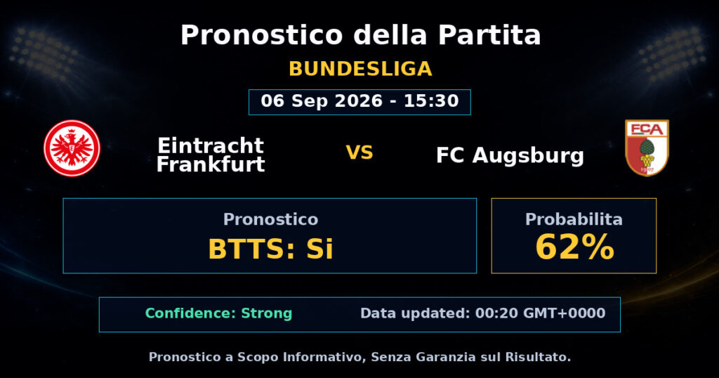 Eintracht Frankfurt vs FC Augsburg Match Prediction - Bundesliga - Betting Analysis