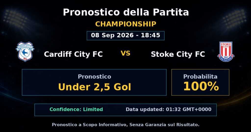 Cardiff City FC vs Stoke City FC Match Prediction - Championship - Betting Analysis