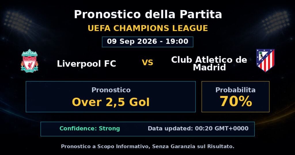 Liverpool FC vs Club Atletico de Madrid Match Prediction - UEFA Champions League - Betting Analysis