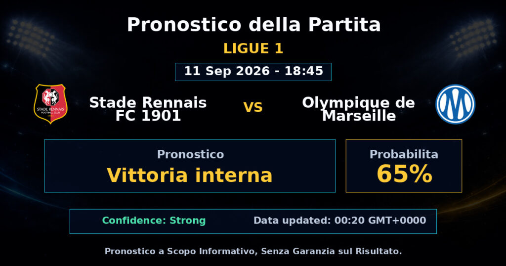 Stade Rennais FC 1901 vs Olympique de Marseille Match Prediction - Ligue 1 - Betting Analysis