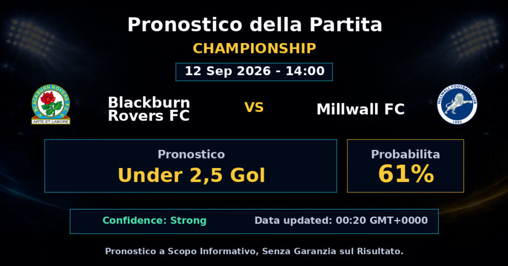 Blackburn Rovers FC vs Millwall FC Match Prediction - Championship - Betting Analysis