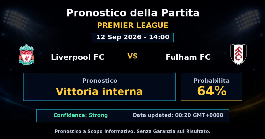 Liverpool FC vs Fulham FC Match Prediction - Premier League - Betting Analysis